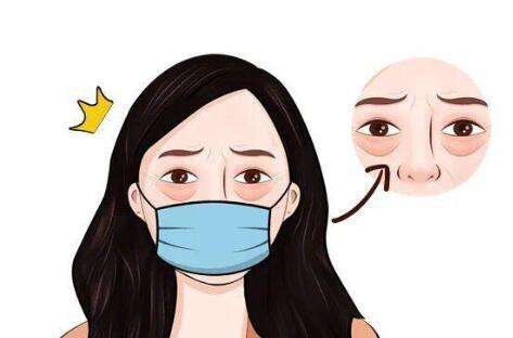 做眼袋手術(shù)有必要嗎？一起來(lái)看看去眼袋手術(shù)過(guò)程